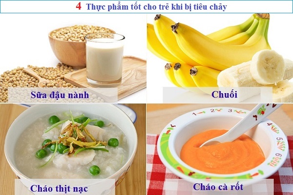 che-do-dinh-duong-cho-tre-bi-tieu-chay